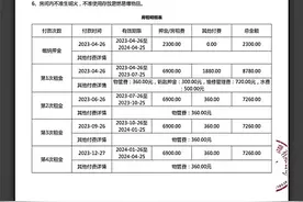 大学生通过济南“窝牛公寓”租房，约定好的退款逾期迟迟未到账图片