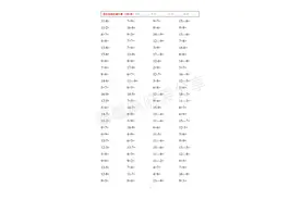 一年级数学进位加退位减口算题15套（每套100道）图片