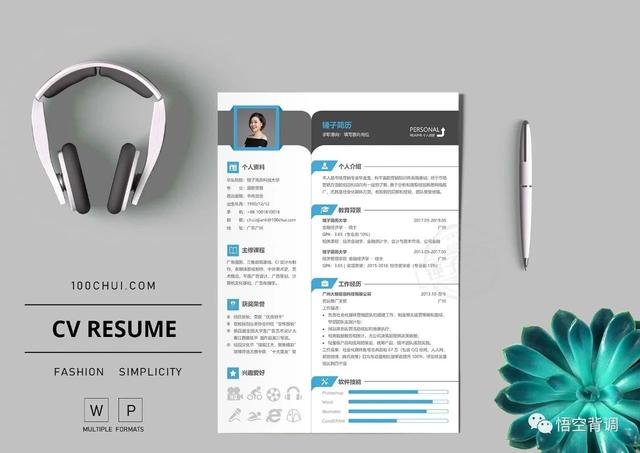 个人简历个人特长怎么写短写,简历中的特长技能,该怎么写? - 冷求网