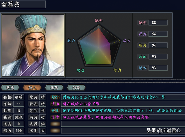 无尽的野望：三国群雄被削弱，蔡州绝非久留之地，南下打意大利吧