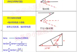 二次函数2倍角、半角问题大揭秘（中考数学压轴、珍藏版）图片