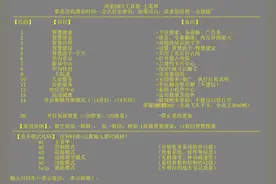 教你如何卸载鸿蒙系统自带的软件图片