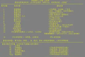 教你如何卸载鸿蒙系统自带的软件图片