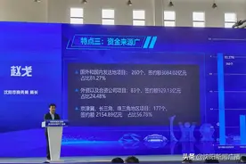 2022年沈阳市首批项目集中签约暨开工活动举行！集中签约项目432个，投资总额3795亿元图片