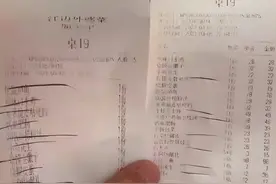 超市里的收银小票有“毒”，千万不要用手摸！图片