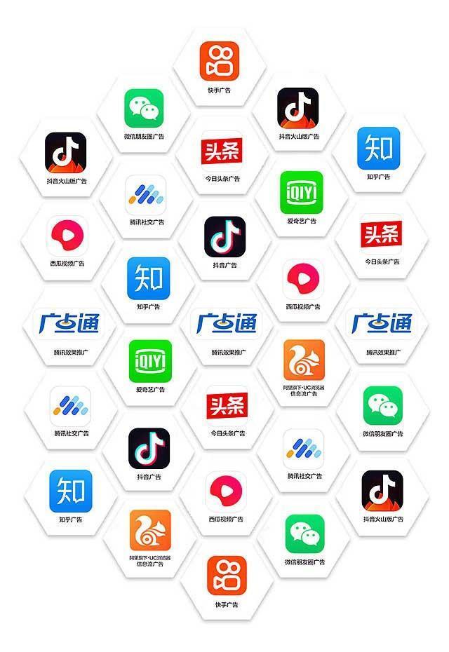 贷款广告怎么投放