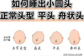 手把手教会你！宝宝轻松睡出小圆头！图片