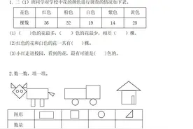 【一课一练】二年级数学下册［第一单元］基础同步巩固！图片