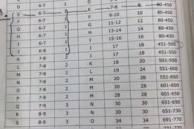分享：RAZ刷级坎坷路图片