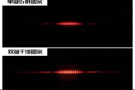 科学的神话——双缝干涉实验，我们的观察真的会影响光子的行为？图片
