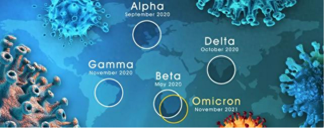 新研究发现：所有Covid变种都是在实验室制造的