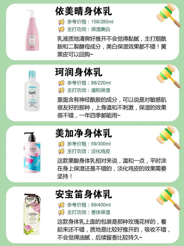 奢侈十大美白身体乳排名