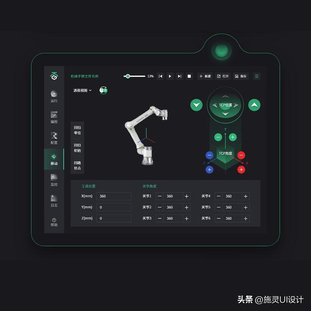 ���������������죺���ܹ�ҵδ���ĺڿƼ�