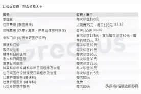 简单聊聊香港的免费医疗体系，拥有香港身份赚大了图片