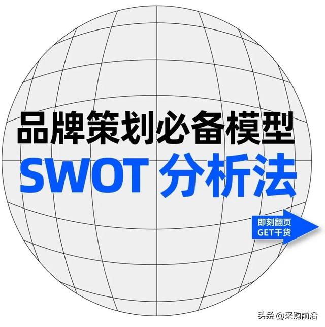 Ʒ�Ʋ߻��ر�ģ��SWOT������