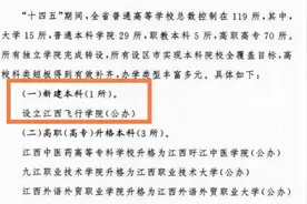 一飞冲天！江西即将新增一所本科院校，网友：足足等了6年的时间图片