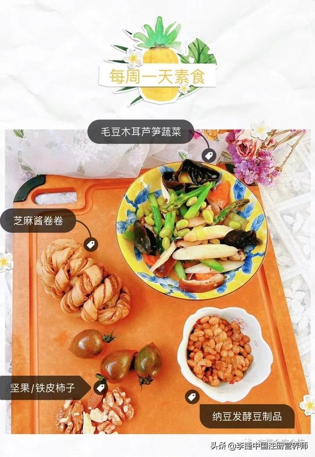 2022新版膳食指南之素食人群膳食指南