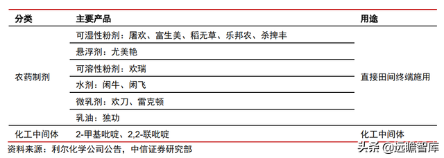 颠覆传统，合成生物：迎来历史发展机遇，乘势而起，引领未来