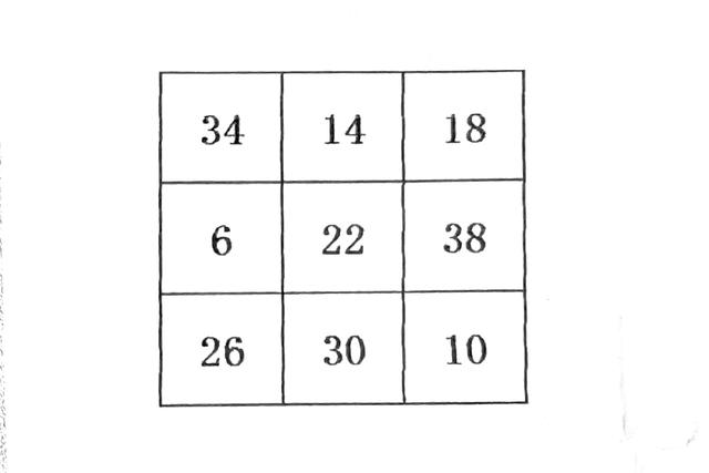 九宫格——打开你逻辑思维大门的数字游戏