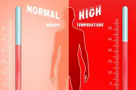 比周围人更怕热，你可能要查查「甲状腺」了图片
