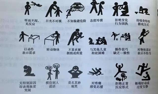 家庭测一测,孤独症早发现