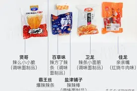 13款辣条测评：13款“高钠”，9款“高脂”；湖南、广东试吃结果差异大图片