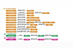 广州动物园一日游图片