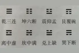 八卦、八卦次序与六十四卦图片