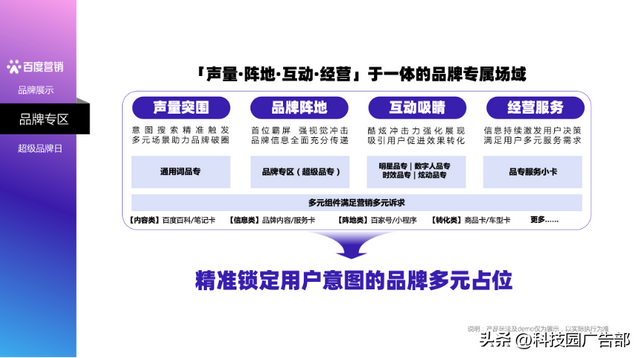 2023百度营销通案