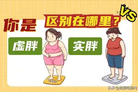 实胖和虚胖有什么区别？该怎么减肥！图片
