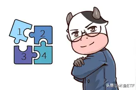 科创50、创业板50、双创50哪个好？五大维度对比看透人气指数！图片