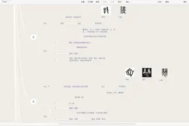 《古代汉语》考研！如何高效复习？用思维导图图片