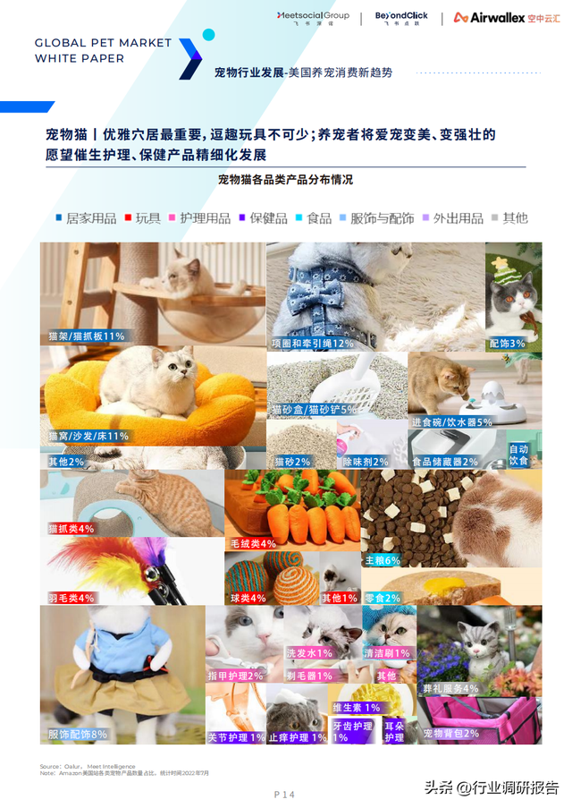 ȫ������г���Ƥ�飨15��������7���ص�������Ƽ������߷�����