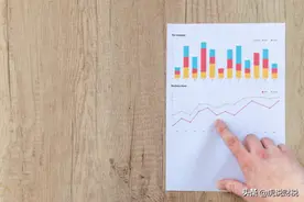 资产负债表和利润表怎么填写？上市公司的财报，是学习的榜样图片