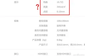 显示器分辨率没有标？了解简称看“真相”图片