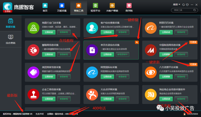 全网大数据营销系统效果好吗?