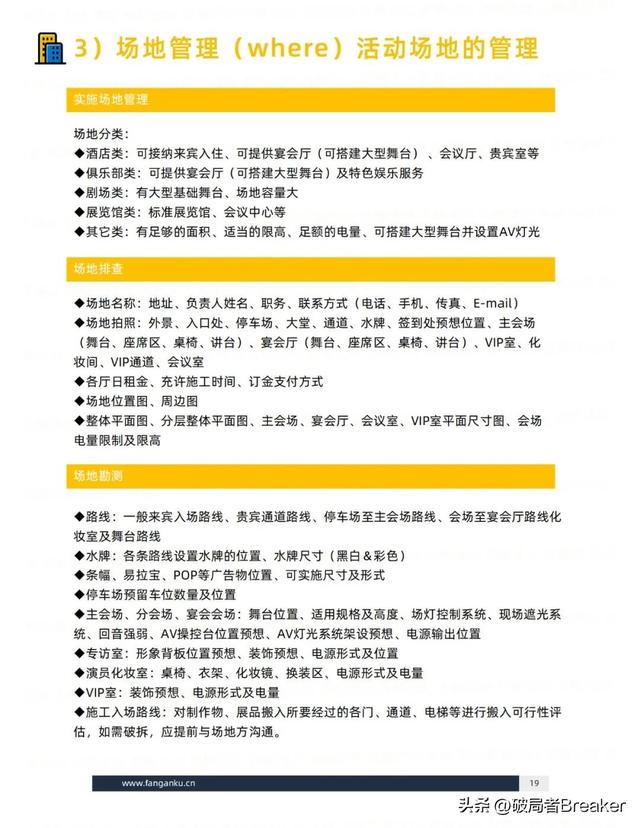 ��ѧ���õ�ģ�壺�ִ�У�˼άƪ��