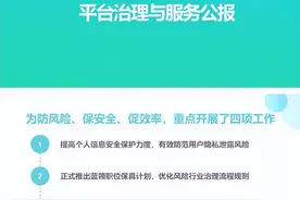 BOSS直聘平台治理公报：一季度开展隐私保护、歧视辱骂行为处置等重点专项图片