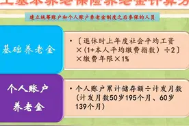 个人养老金每年缴纳上限1.2万元，参加15年每月能够领取多少钱？图片