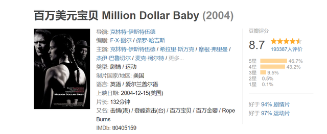 九部震撼心灵的励志电影，精简推荐，只为给你最充足的能量