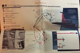 3倍音速，3万米高空！中方“大杀器”被美媒曝光：可飞越关岛图片