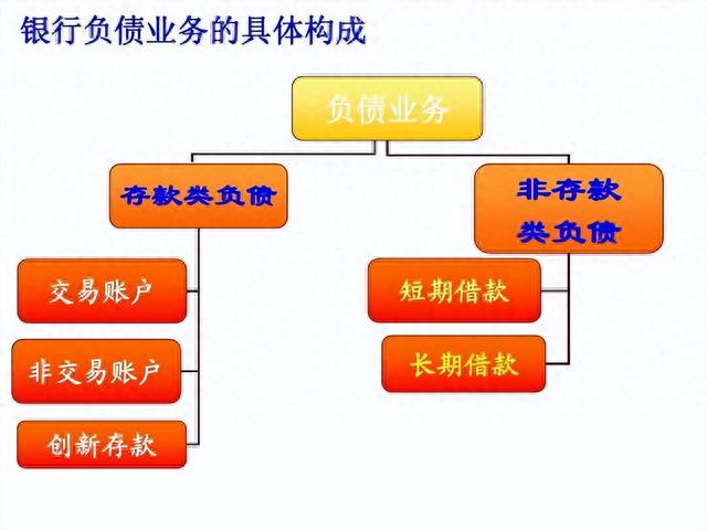 所有逾期欠款，所有逾期欠款还清后多久可以恢复良好征信 配图04