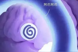 感染梅毒的过程是怎么样的？图片
