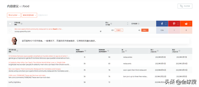 零经验？SEO优化：高质量外链如何发布？