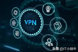 访问google的方法，大家有什么更好的方法？图片