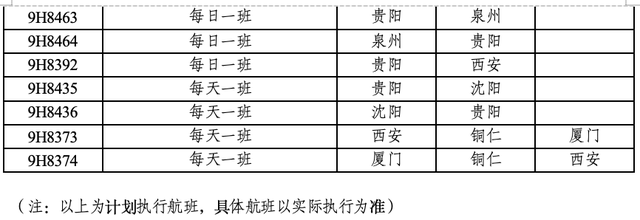 暑运期间，多家航空公司加密贵阳进出港航班