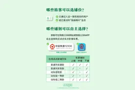 无需去窗口！手机上这样操作可买下铺图片