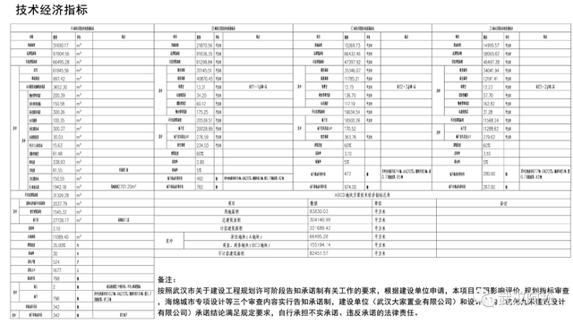 武汉地铁传来不可思议的大消息