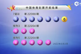 排列三时隔104天再现豹子号 下次豹子号露端倪？图片