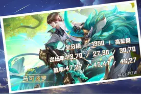 强度垫底已成共识，为何马可波罗的出场率却居高不下呢？图片